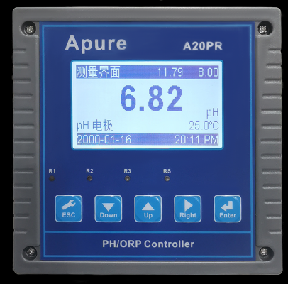 A20PR型工業(yè) PH/ORP 在線(xiàn)控制器144*144尺寸，可測(cè)量 PH/ORP 和溫度，應(yīng)用于污水處理廠、電力、供水、化工