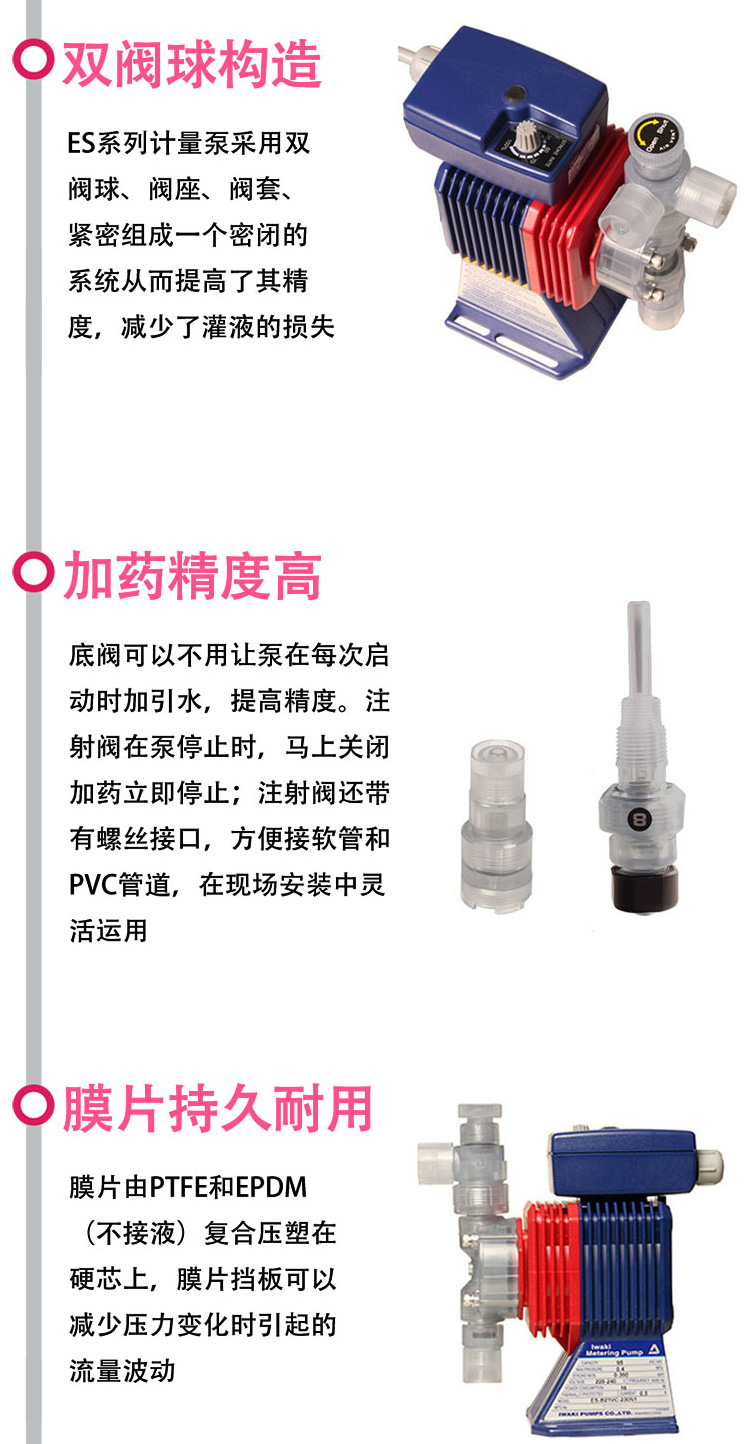 易威奇ES系列計(jì)量泵詳情頁_03.jpg