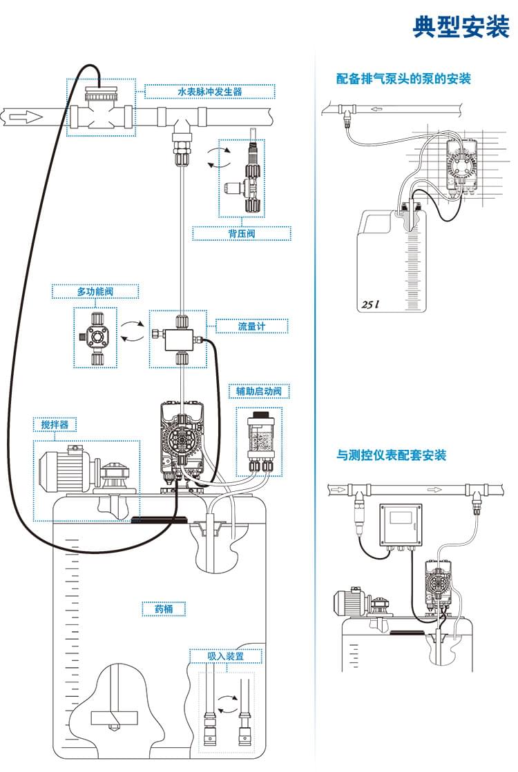 計(jì)量泵綜合樣本（高清)-11 (1).jpg